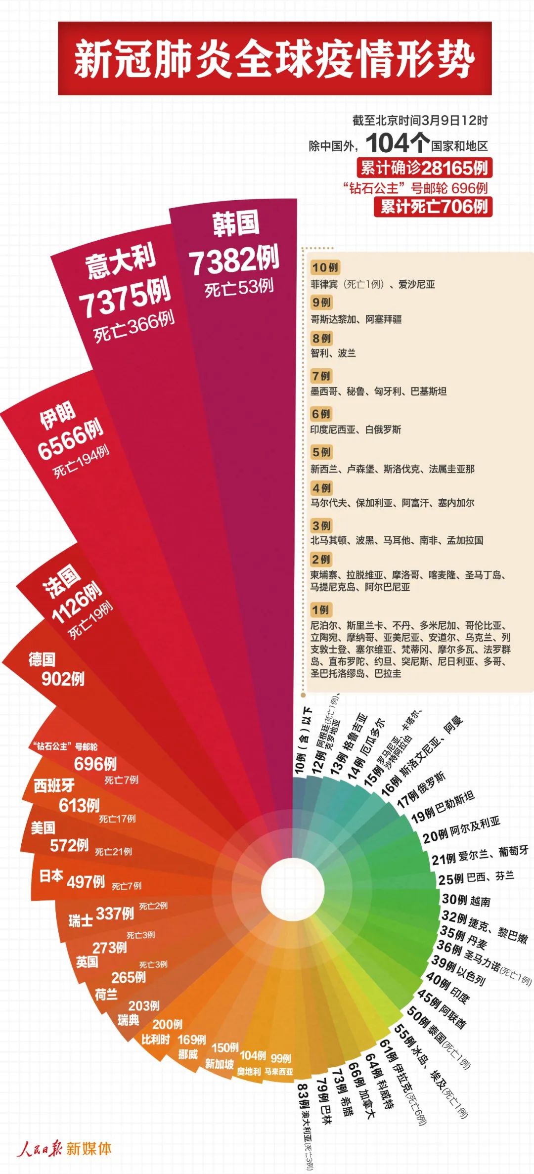 2025新澳门和香港正版免费挂牌和2025年澳门与香港管家婆100%精准与警惕虚假宣传-全面释义、解释与落实
