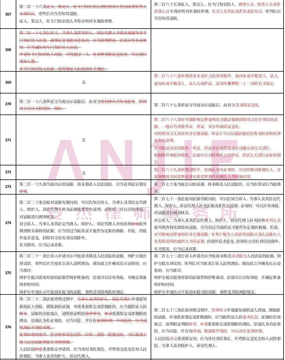 >77777888管家婆四肖与2025精准资料免费大全.,全面释义与警惕虚假宣传-全面释义、解释与落实 解析与释义