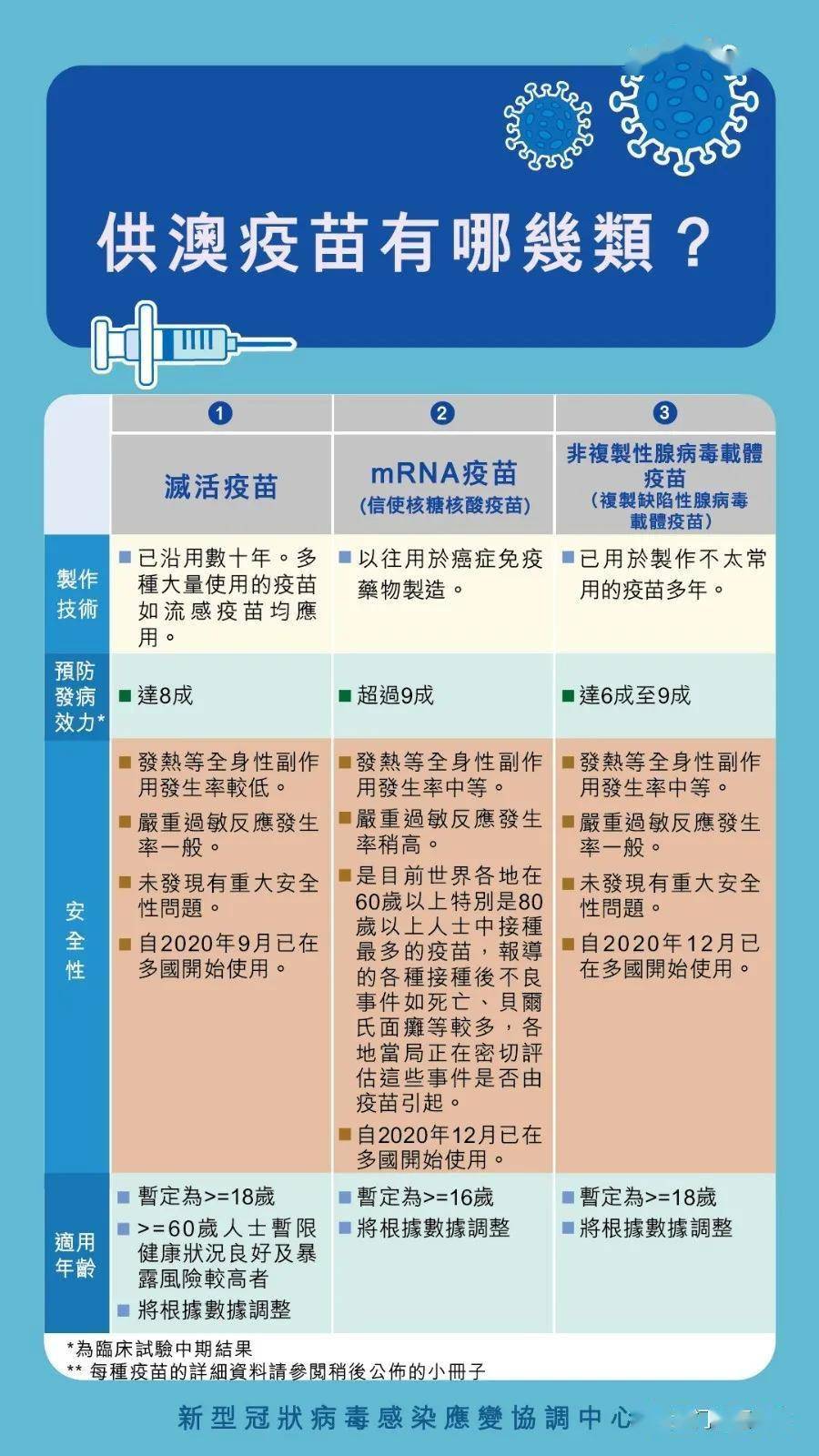 2025年澳门和香港精准正版挂牌图和规避迷惑的假象,科学释义、解释与落实