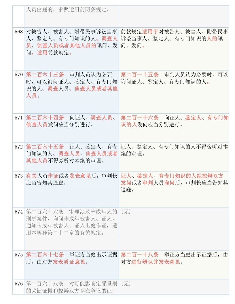 77777888管家婆四肖与2025精准资料免费大全.,全面释义、解释与落实与虚假宣传-全面释义、解释与落实