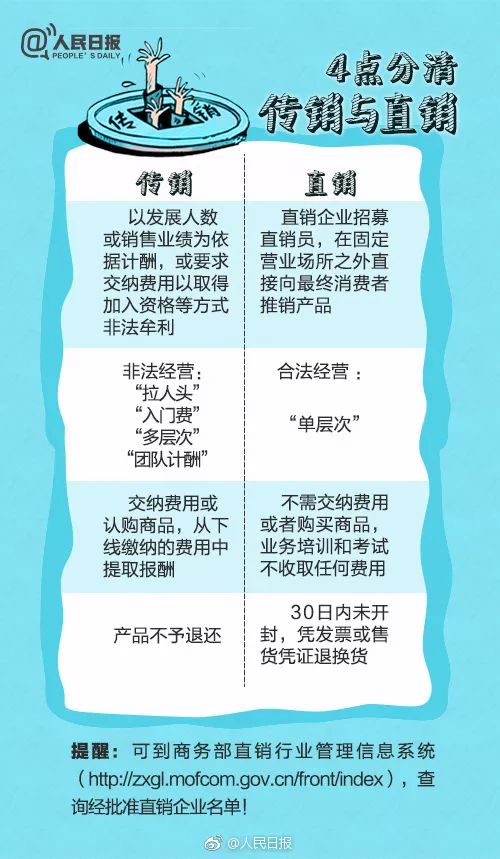 777788888精准免费4肖与7777788888精准管家婆,全面释义与警惕虚假宣传-全面释义、解释与落实 解析与释义