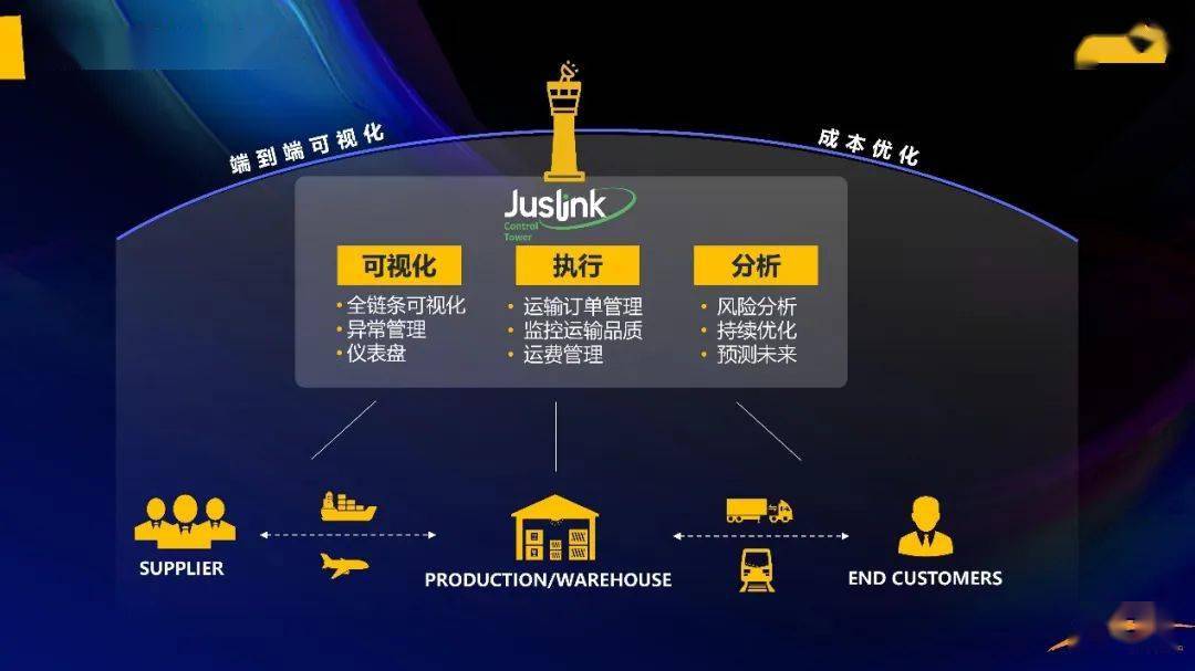 2025新澳门和香港正版免费挂牌和澳门管家婆100%精准,全面释义与虚假宣传-全面释义、解释与落实