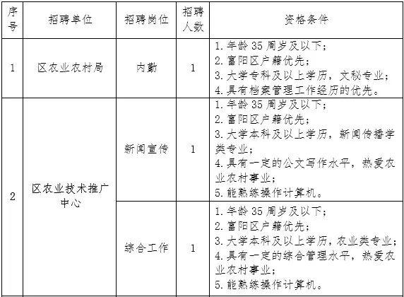 瑞金 第5页