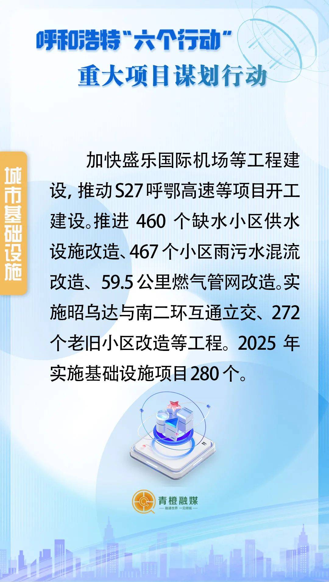 哈达街道最新项目