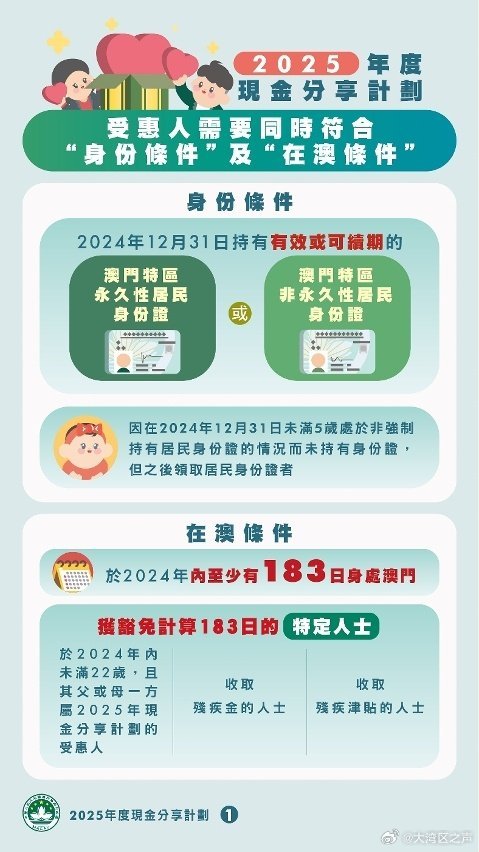 2025年新澳正版资料查询方法和新澳门今晚9点30分开奖结果,警惕虚假宣传-全面释义、解释与落实