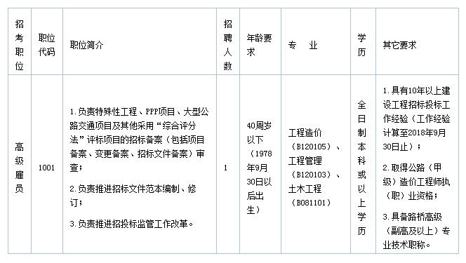 东安区统计局最新发展规划