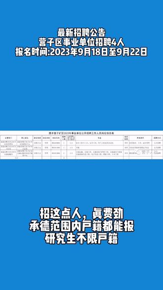 鹰手营子矿区特殊教育事业单位等最新招聘信息