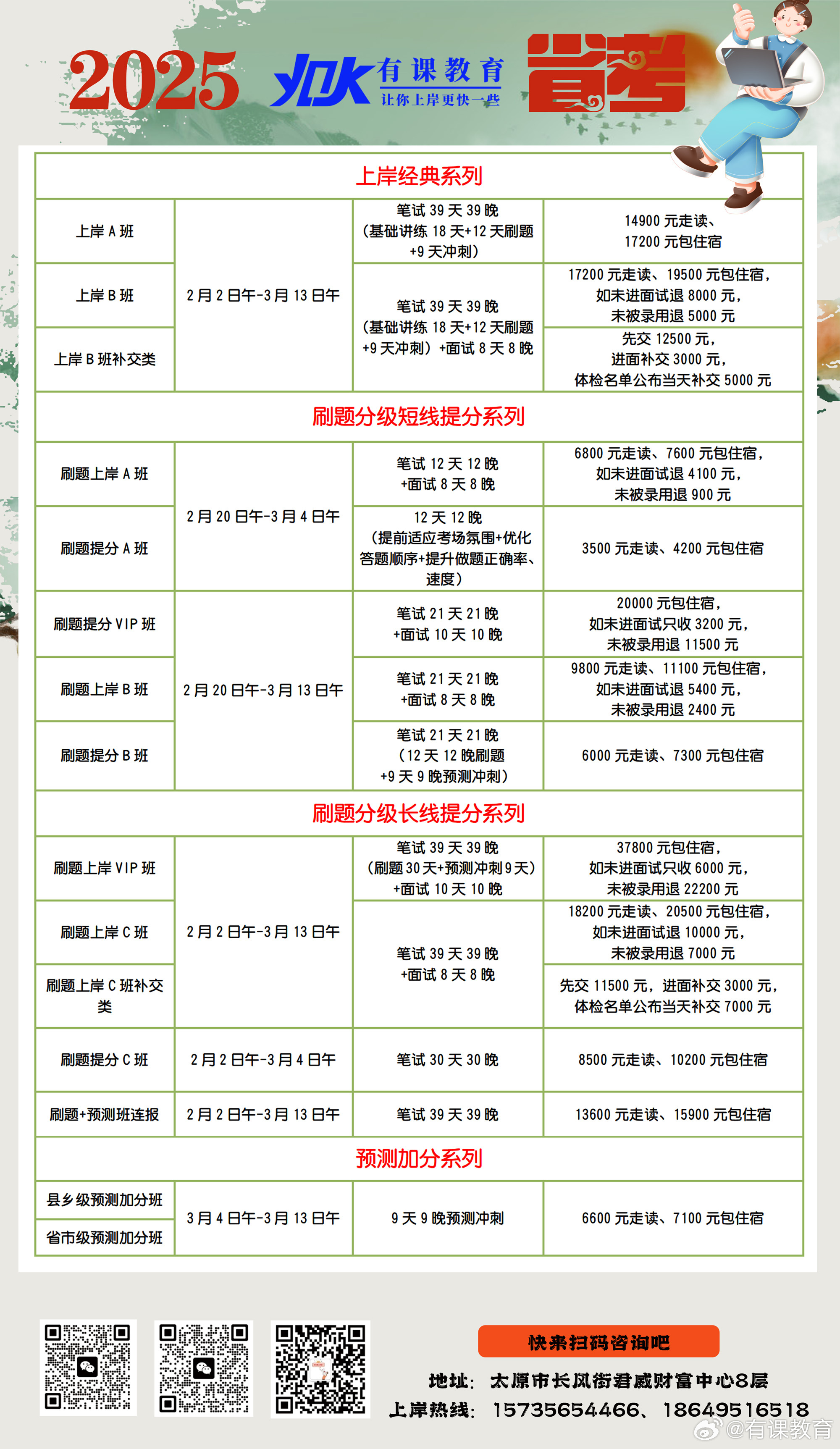 山西省忻州市偏关县老营镇最新招聘信息