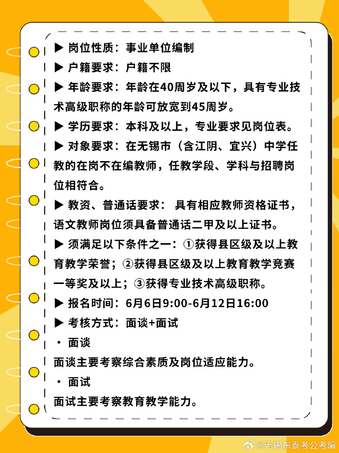 无锡市市侨务办公室最新招聘信息