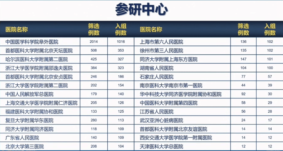 倪晗玥 第3页