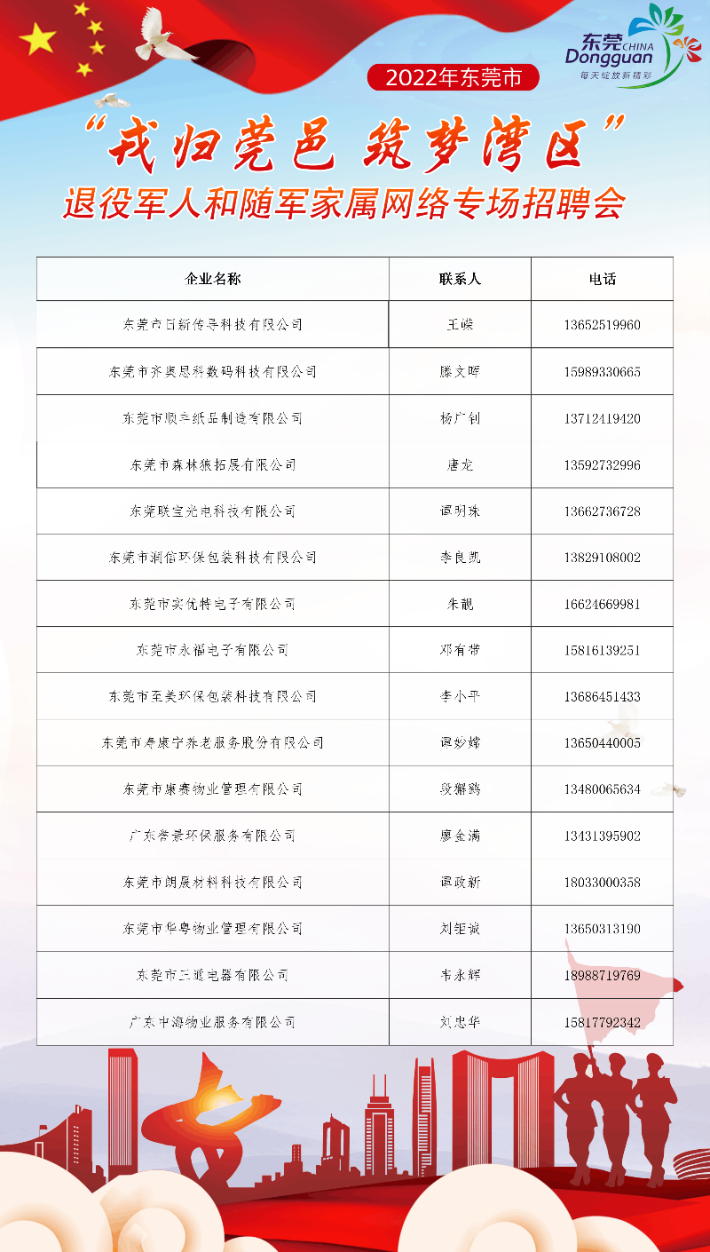 麻山区退役军人事务局最新招聘信息
