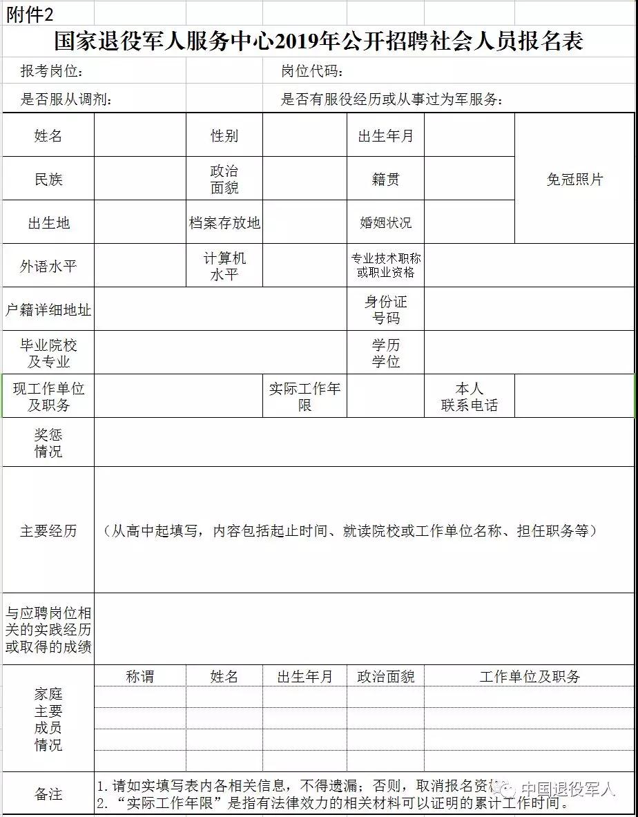 麻山区退役军人事务局最新招聘信息