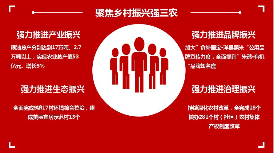 哲晟 第3页