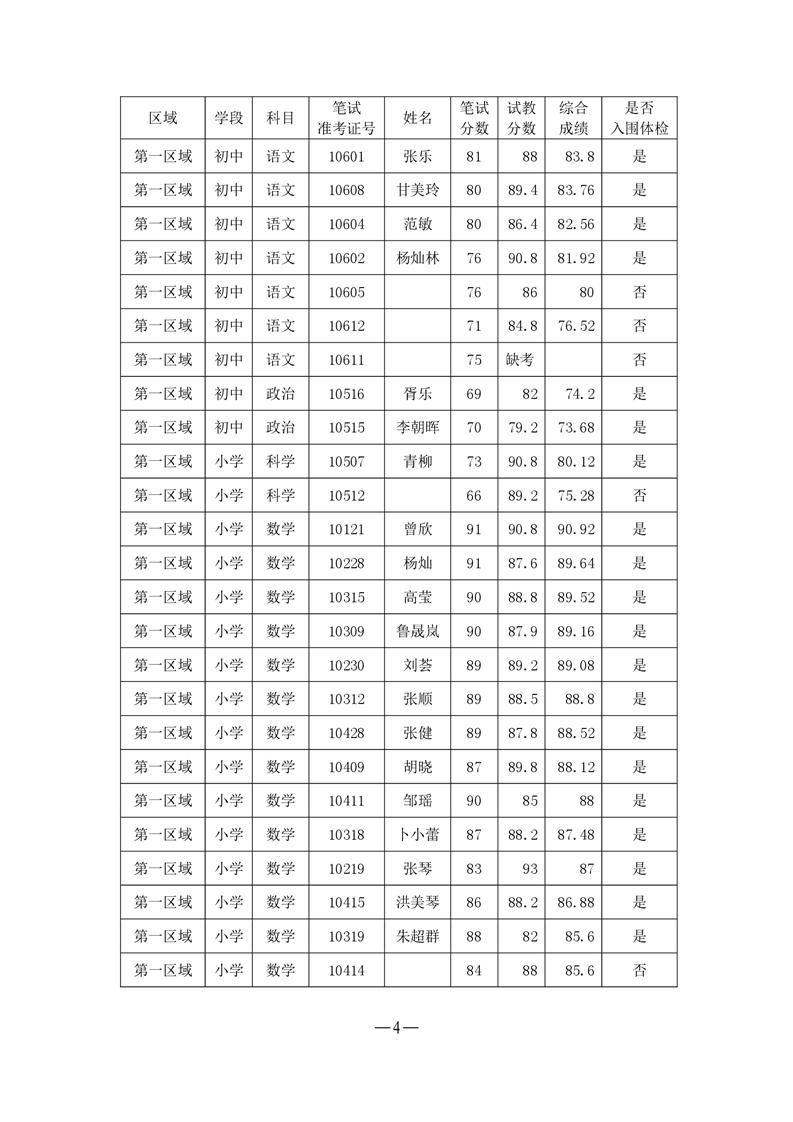 桃江县小学最新招聘信息
