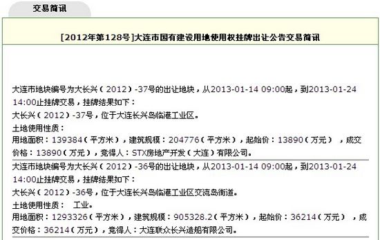 长兴岛临港工业区人力资源和社会保障局最新人事任命