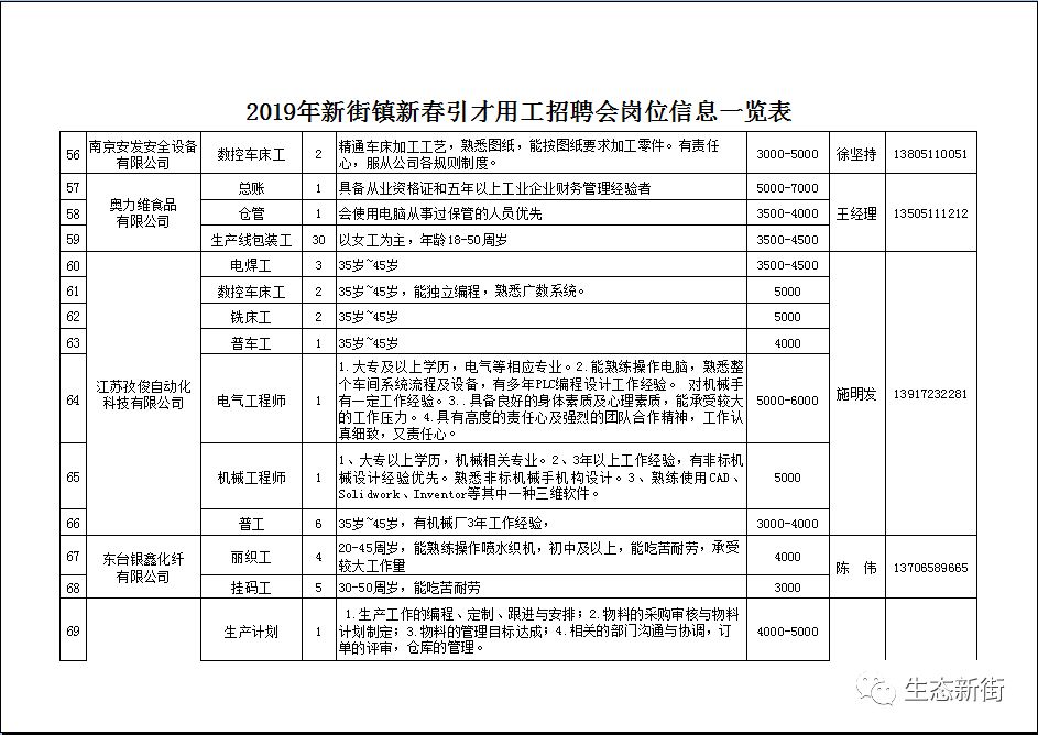 左丘和雅 第3页