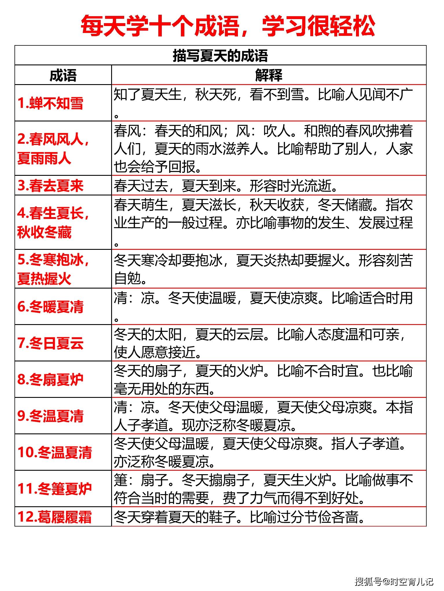 2025年新澳天天开奖,词语释义、专家解析解释与落实与警惕虚假宣传
