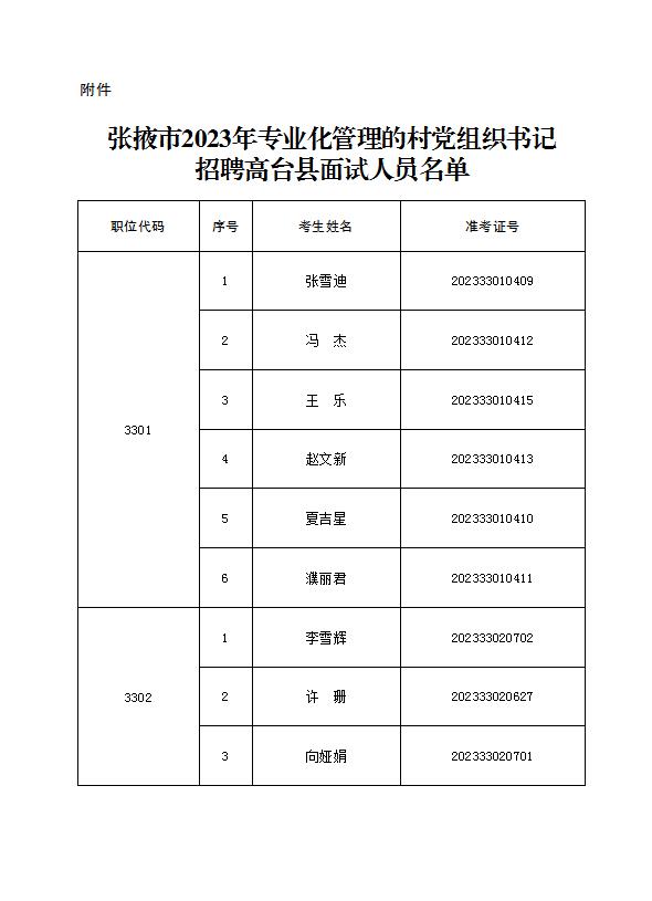 夹谷山柳 第3页