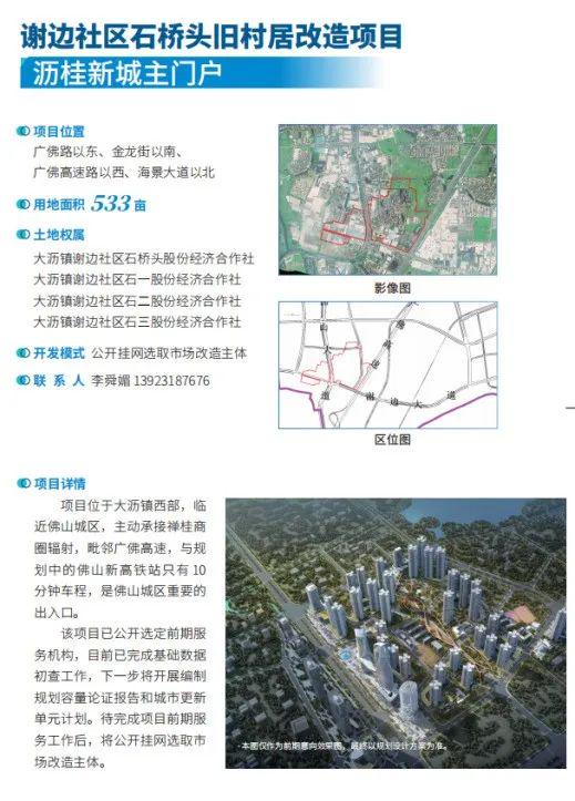 边据村最新项目