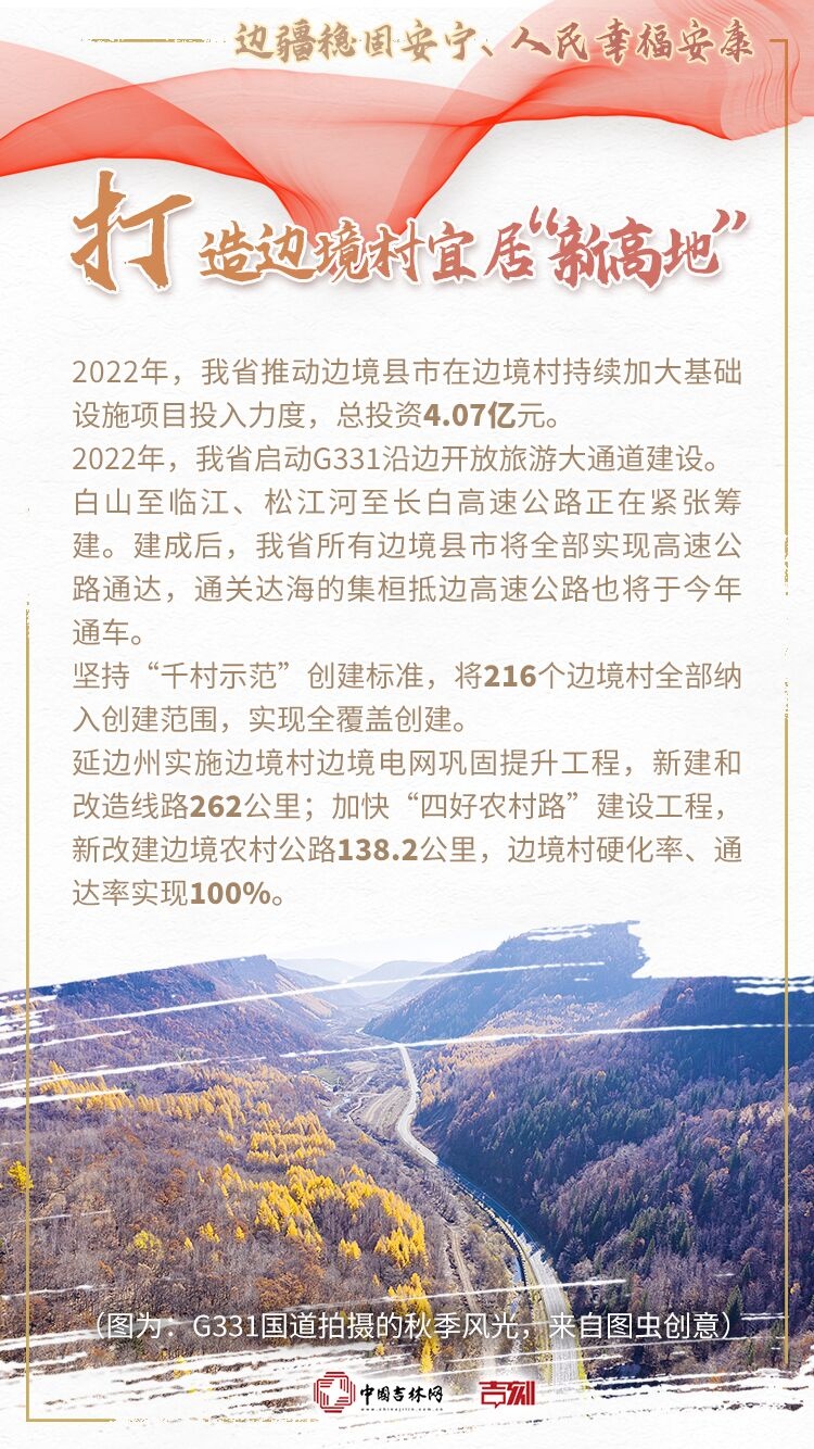 边据村最新项目