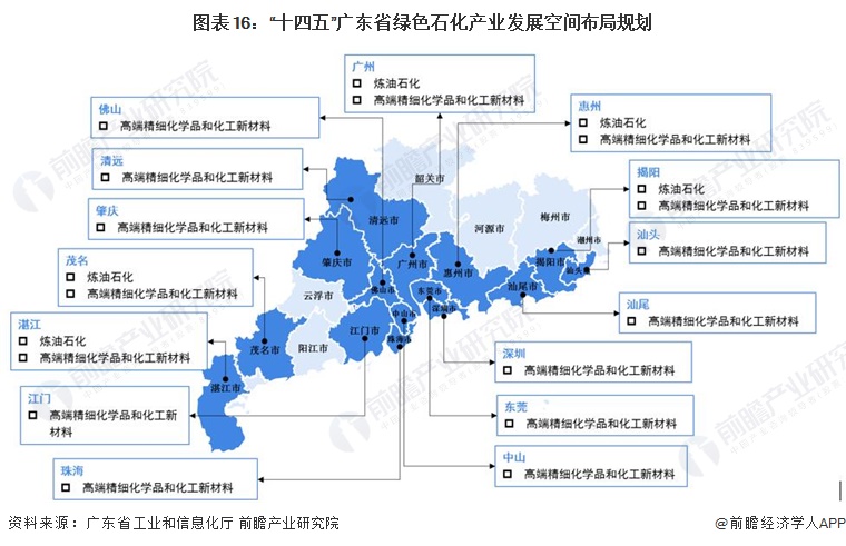 苏基镇最新发展规划