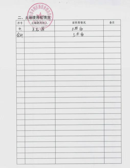 营高 第3页