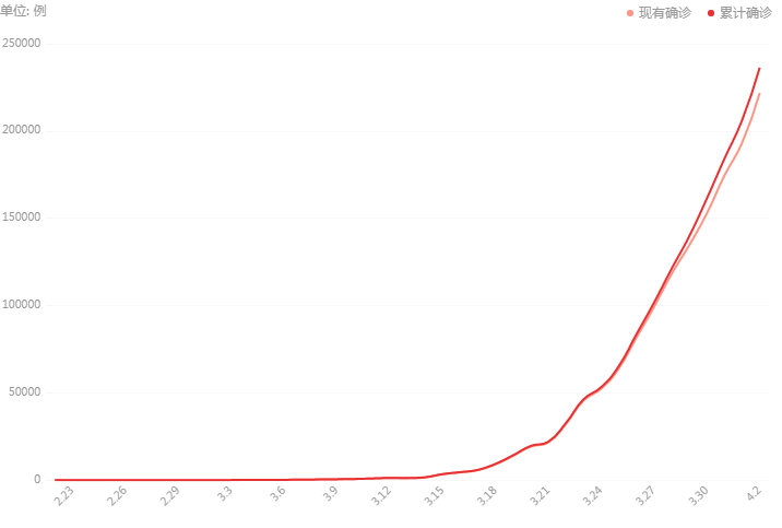 大连疫情实时数据更新,城市防控进展与态势分析报告