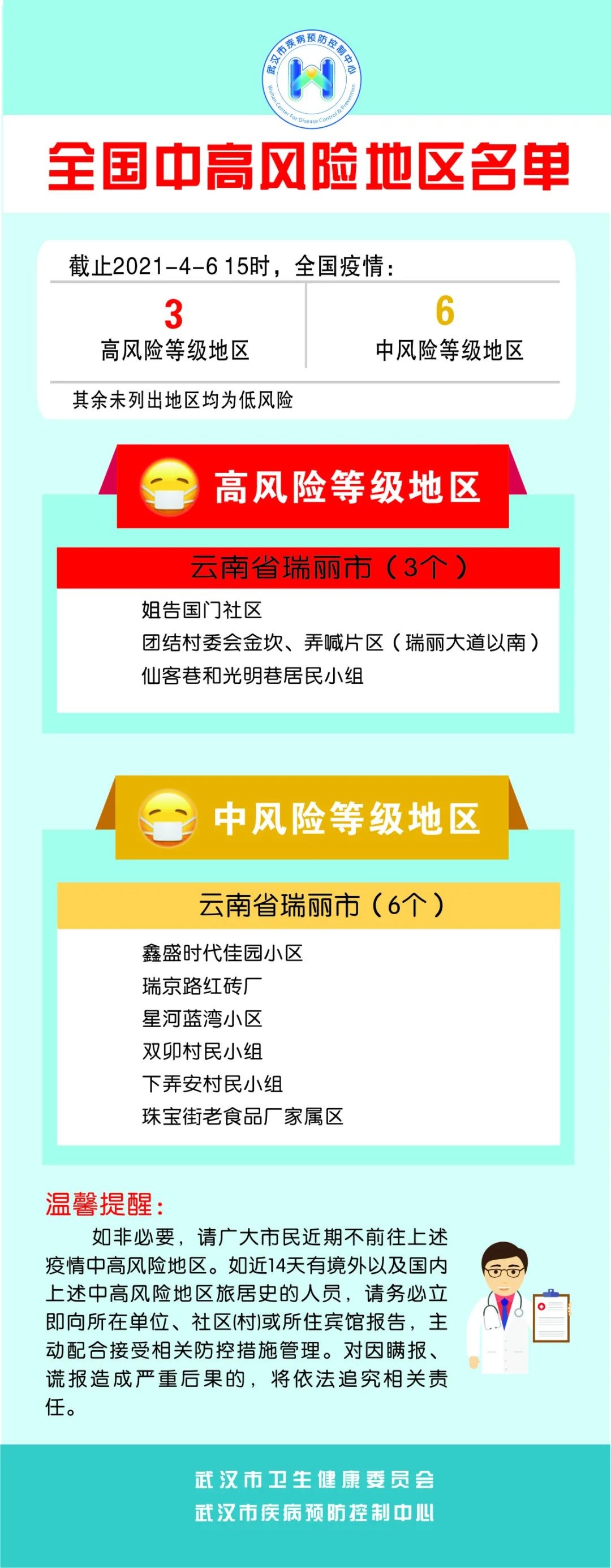 乌慧秀 第3页