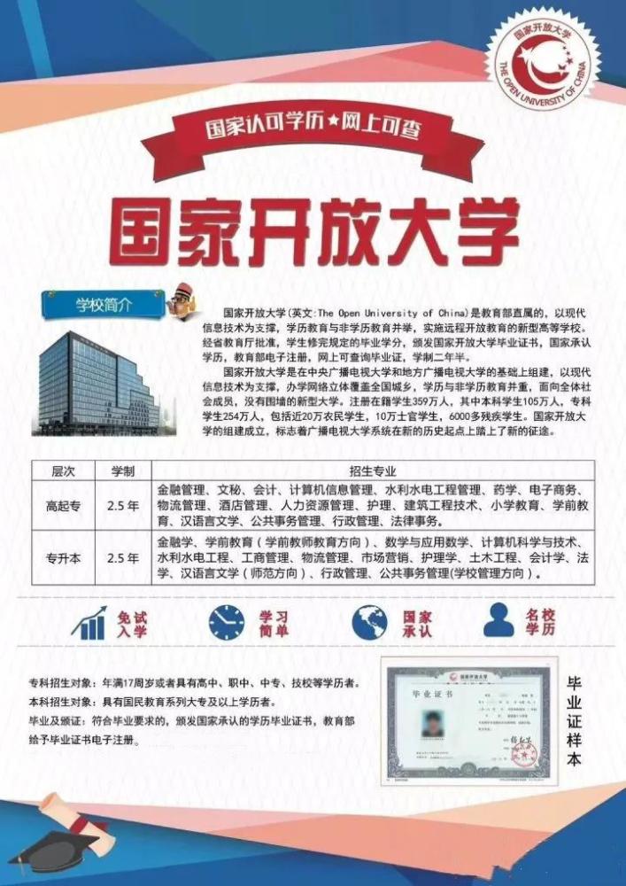 国家最新招生简章全面解读
