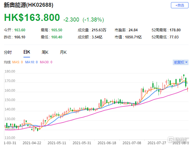 2025新奥今晚资料和新奥天天开奖资料大全最新,历史释义、解释与落实,拒绝虚假噱头风险