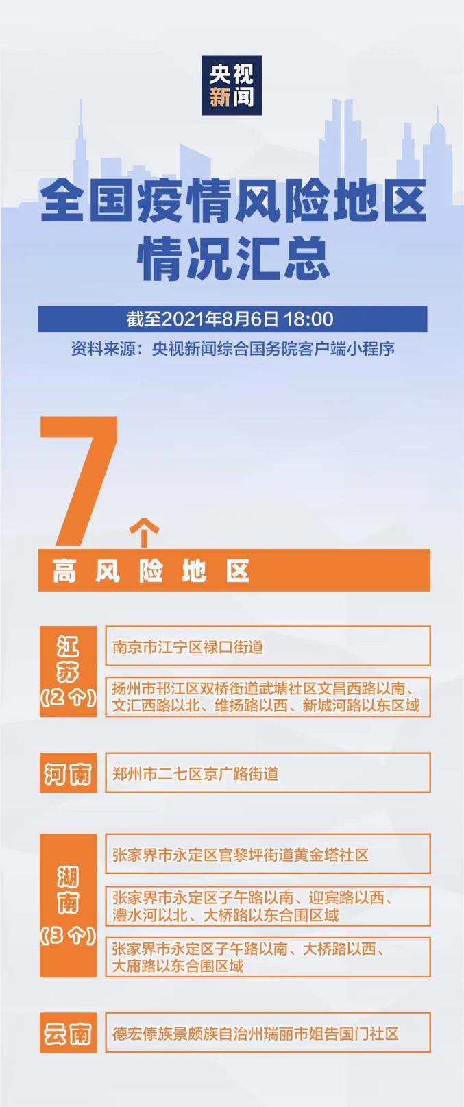 刚怡宁 第3页