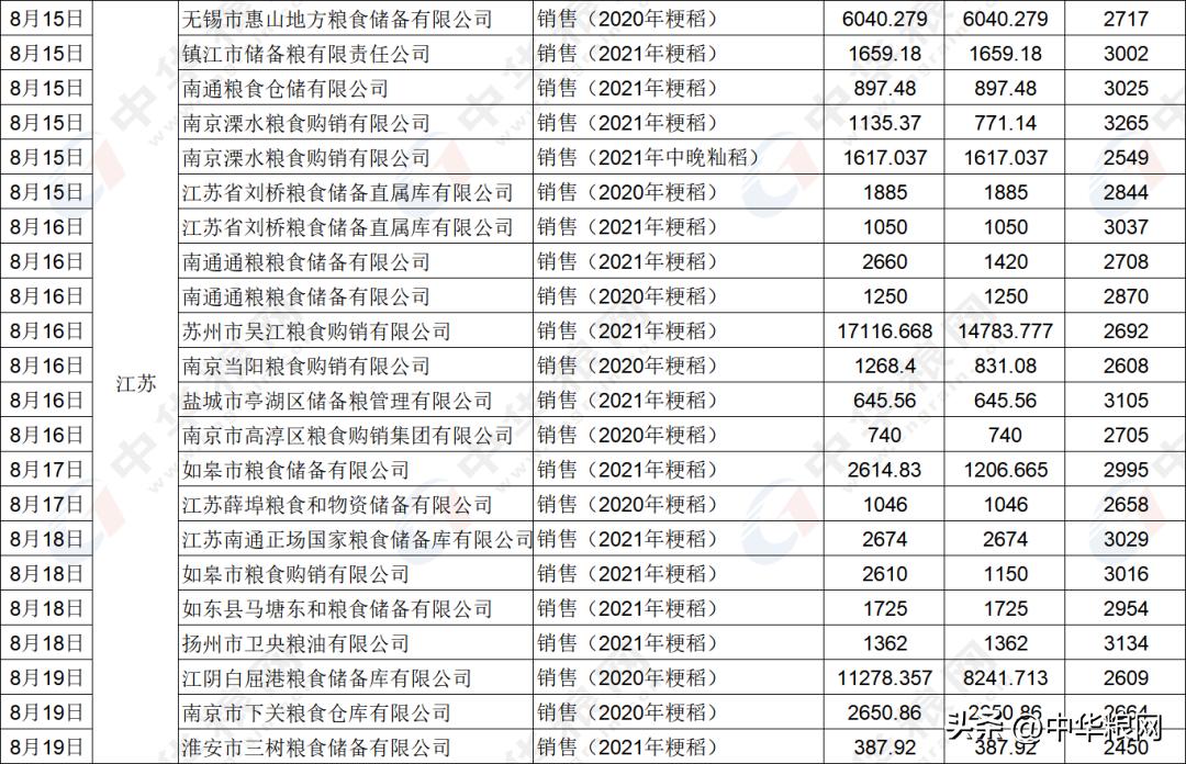 今日棉纱价格行情分析,最新动态与展望