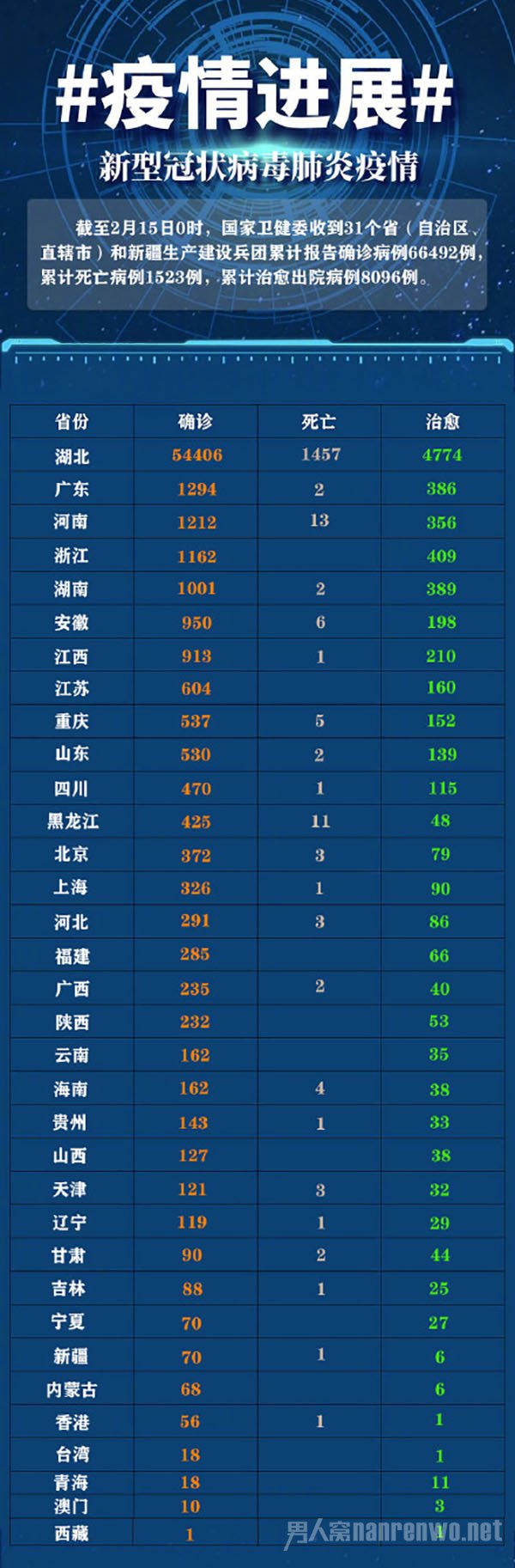 全球新冠病毒状况最新分析报告,揭示当前疫情趋势与病毒变异分析