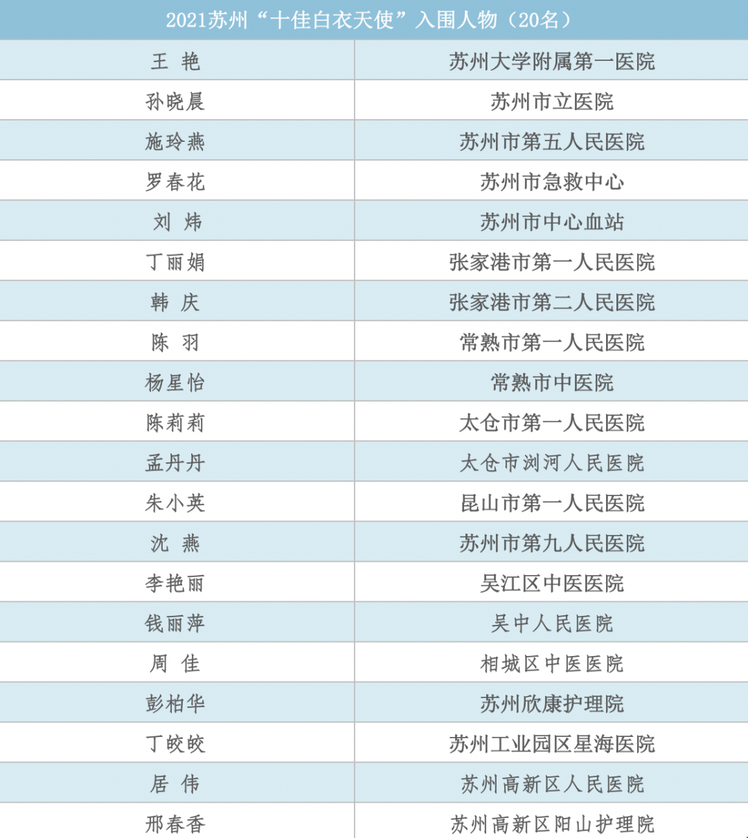 2025年新奥门天天开彩免费资料及新奥2025今晚开奖资料全面释义、解释与落实与警惕虚假宣传-专家解读、解释与落实 解析与释义