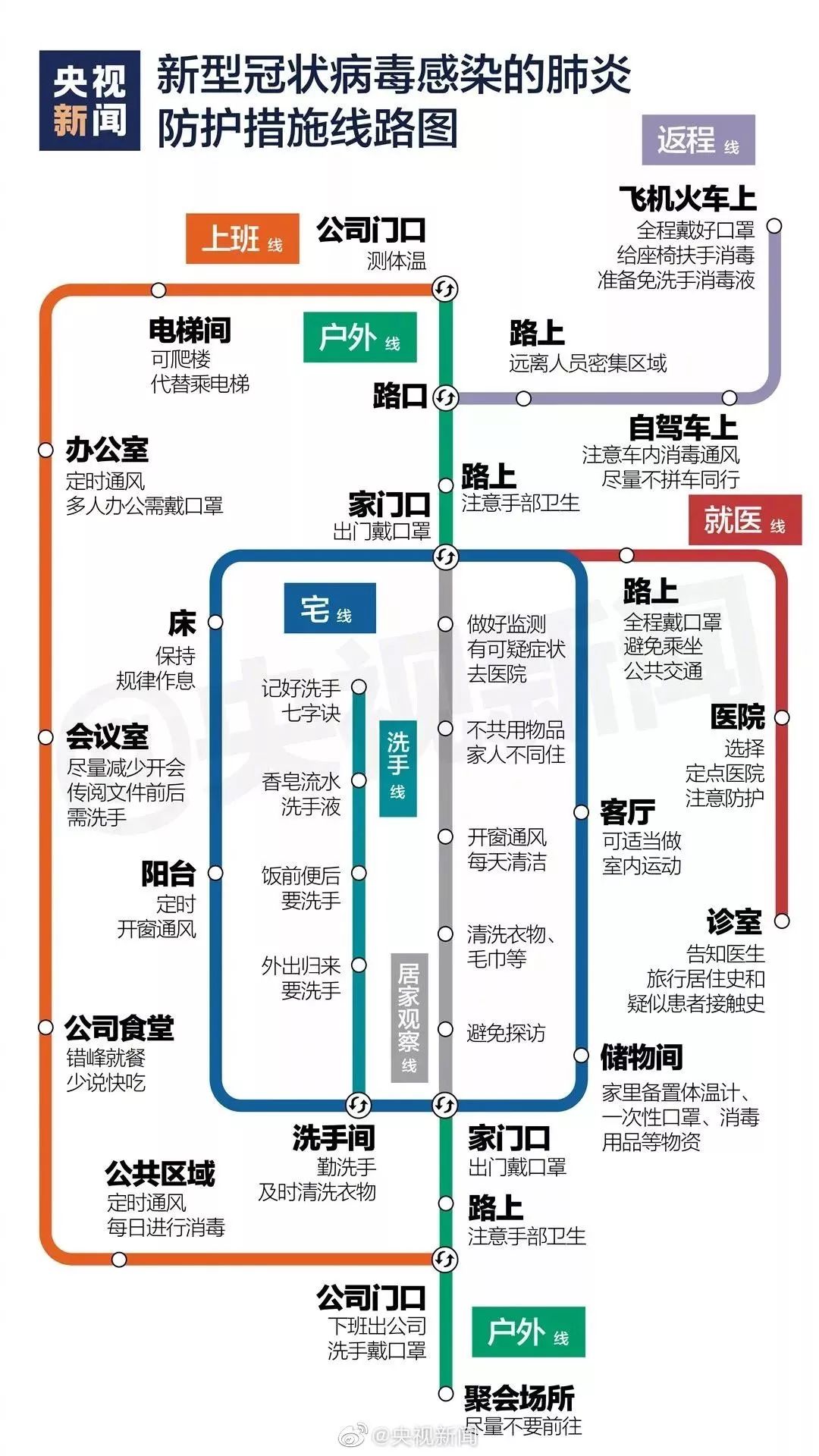 2025年新奥门天天开彩免费资料及新奥2025今晚开奖资料全面释义、解释与落实与警惕虚假宣传-专家解读、解释与落实 解析与释义