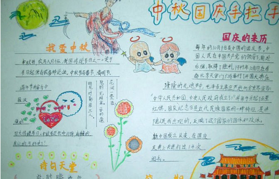 中秋国庆黑板报,最新资讯与创意展示集锦