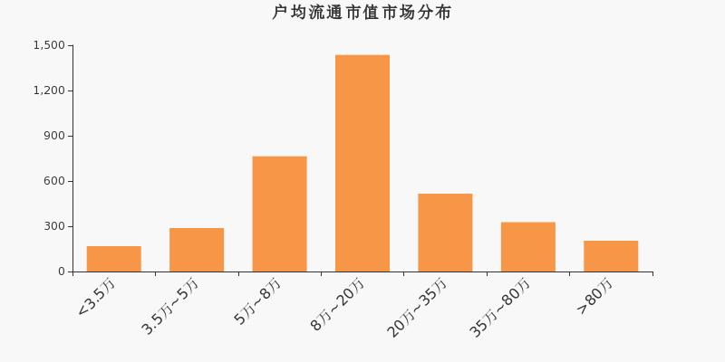 万通源引领行业变革,塑造未来蓝图新动态揭秘