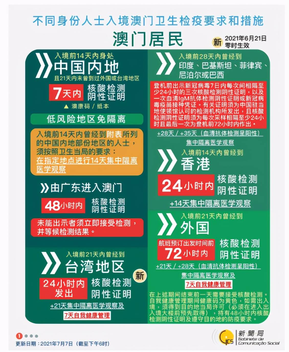 新澳门2025年正版免费和新澳2025最新版免费,全面释义、解释与落实与警惕虚假宣传-全面释义、解释与落实 解析与释义