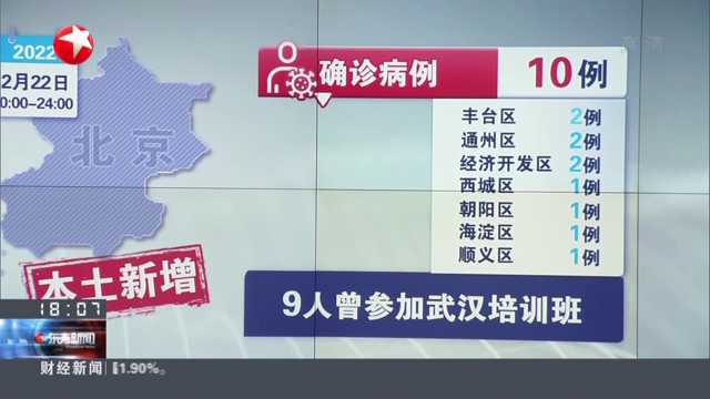 北京新型肺炎最新新增情况分析与解读