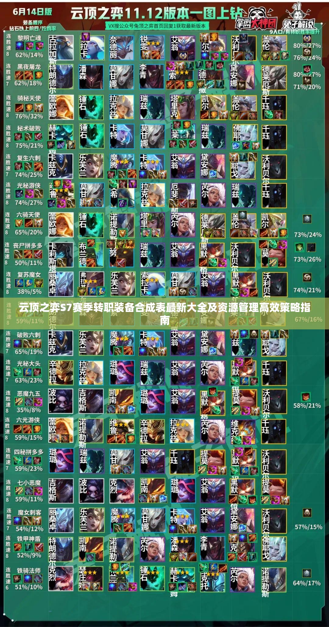 云顶之弈最新合成表全面解析