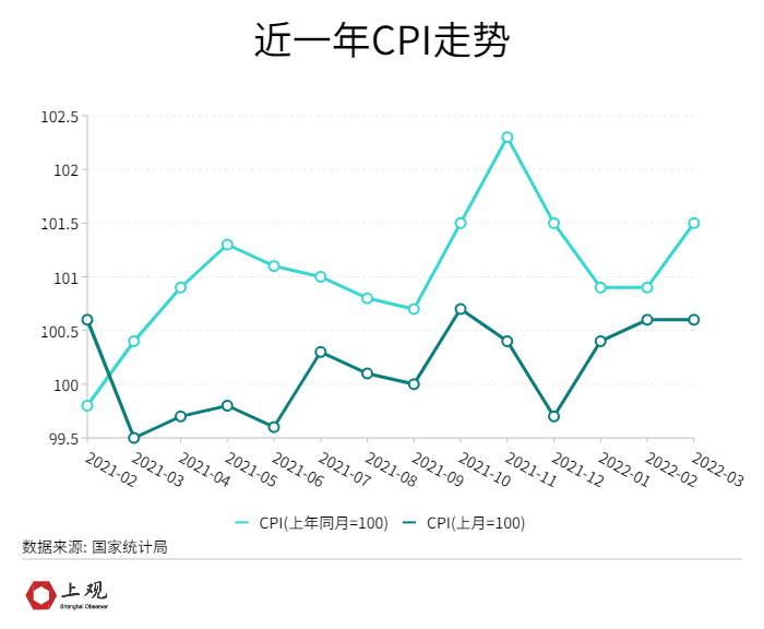 全球经济动态分析,疫情最新经济数据影响下的全球视角