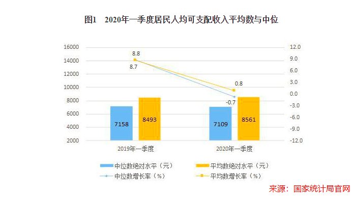 全球经济动态分析,疫情最新经济数据影响下的全球视角
