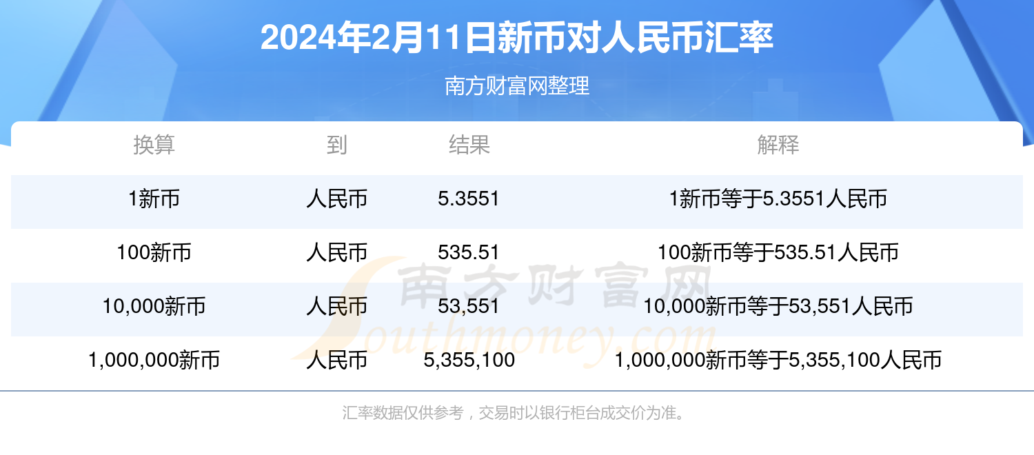人民币兑币动态更新,影响、原因与前景展望