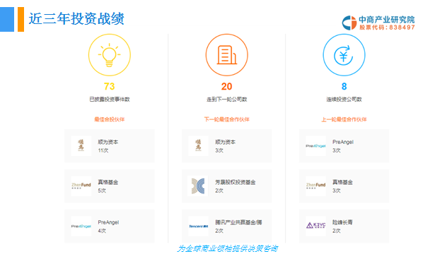 情感投资新时代的引领,最新动态与投情消息速递