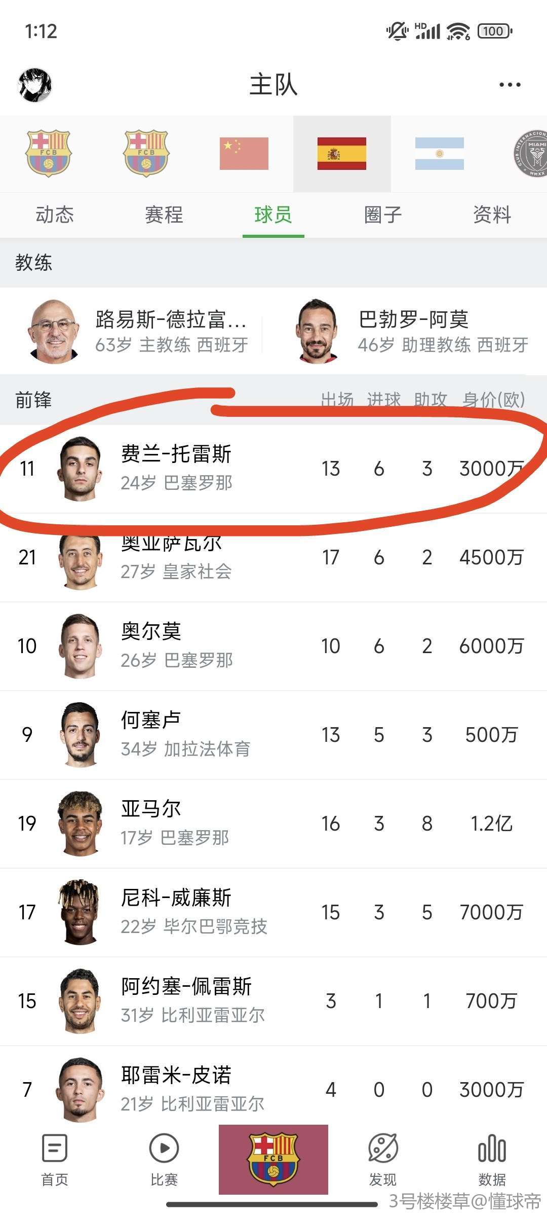 西班牙最新大名单人才荟萃,未来之星备受期待