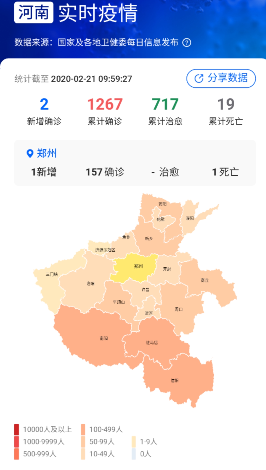 河南疫情防控最新状况简报