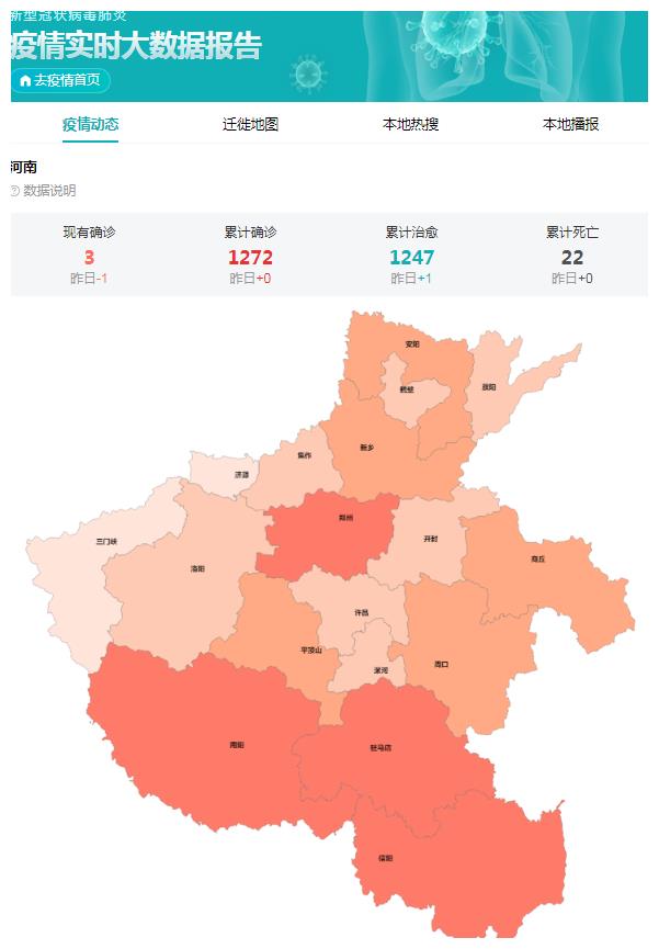 河南疫情防控最新状况简报