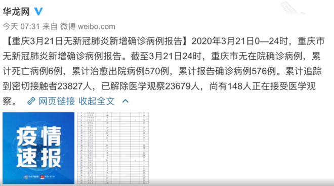 重庆最新输入确诊病例深度解析