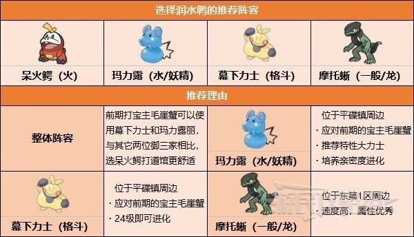 禄梦凡 第3页