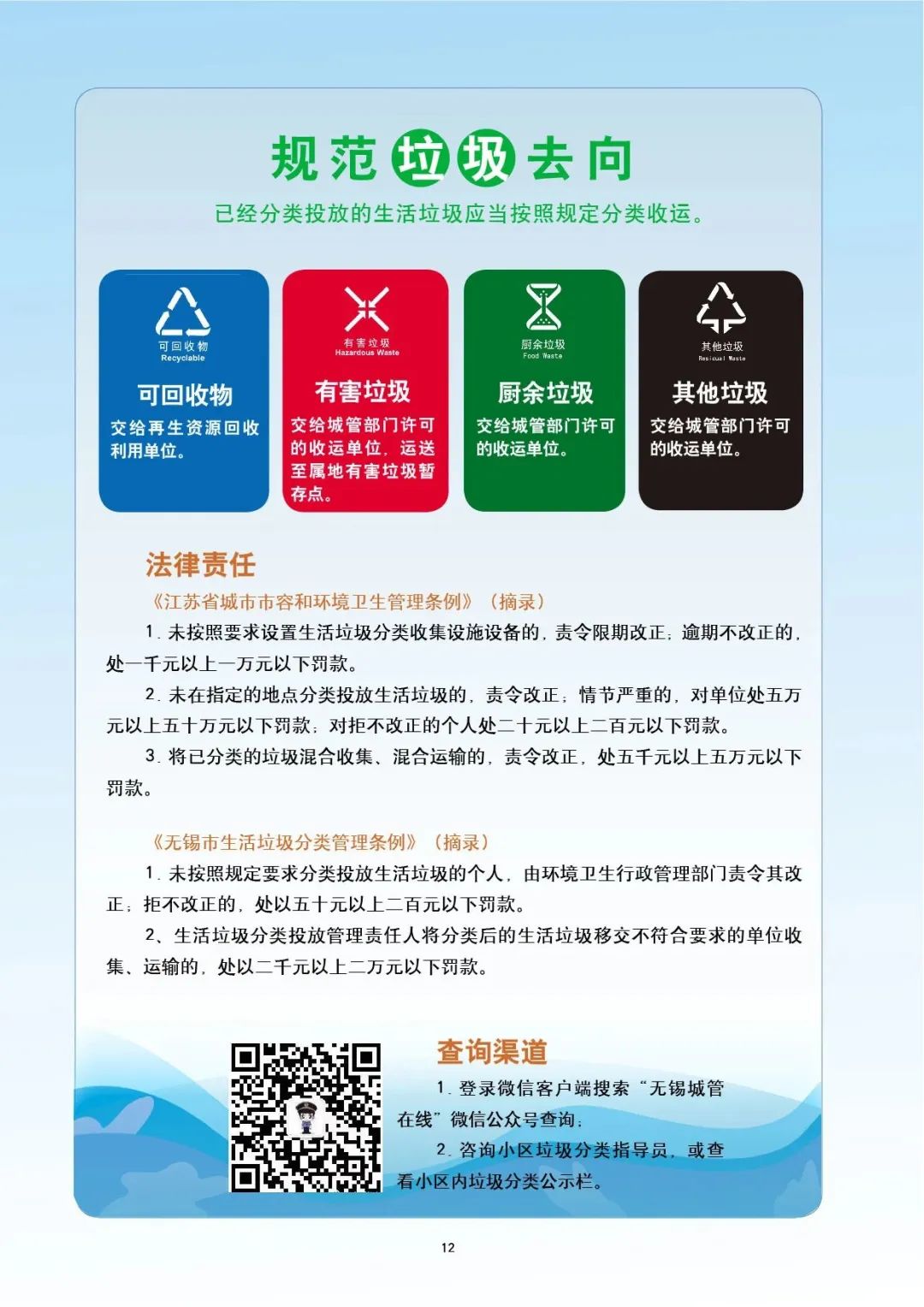 垃圾分类新要求,构建绿色生态,推动可持续发展之路